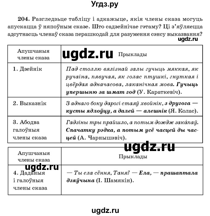 ГДЗ (Учебник 2016) по белорусскому языку 8 класс Бадзевіч З. І. / учебник 2016 / практыкаванне / 204