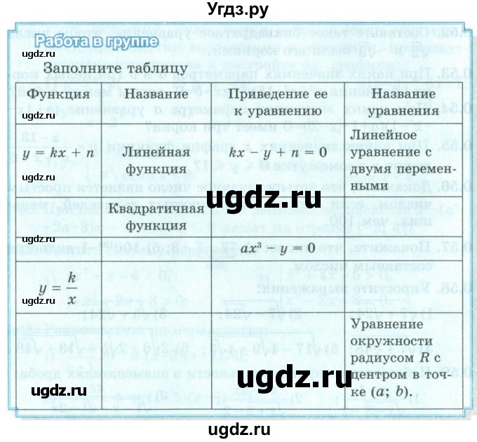 ГДЗ (Учебник) по алгебре 9 класс Шыныбеков А.Н. / работа в группе / стр.14