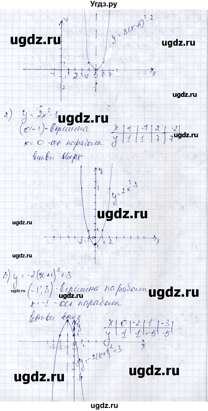 ГДЗ (Решебник) по алгебре 9 класс Шыныбеков А.Н. / раздел 0 / упражнение / 0.11(продолжение 2)