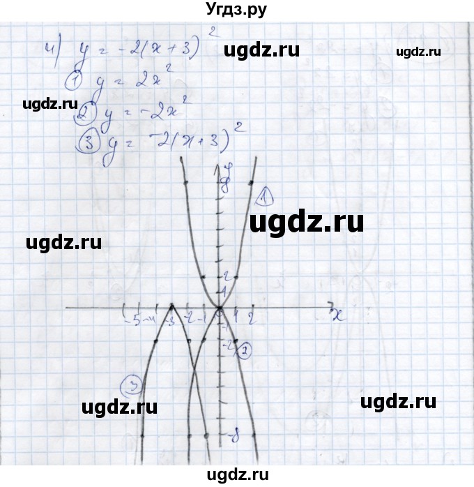 ГДЗ (Решебник) по алгебре 9 класс Шыныбеков А.Н. / раздел 0 / упражнение / 0.24(продолжение 2)