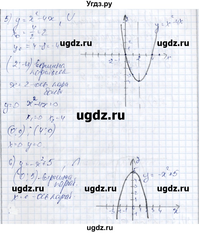 ГДЗ (Решебник) по алгебре 9 класс Шыныбеков А.Н. / раздел 0 / упражнение / 0.26(продолжение 4)