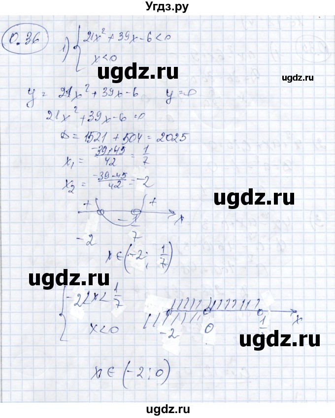 ГДЗ (Решебник) по алгебре 9 класс Шыныбеков А.Н. / раздел 0 / упражнение / 0.36