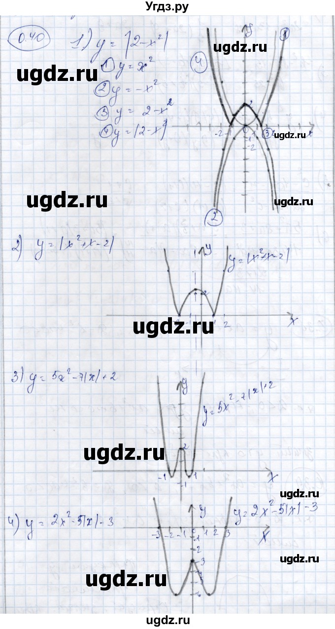 ГДЗ (Решебник) по алгебре 9 класс Шыныбеков А.Н. / раздел 0 / упражнение / 0.40