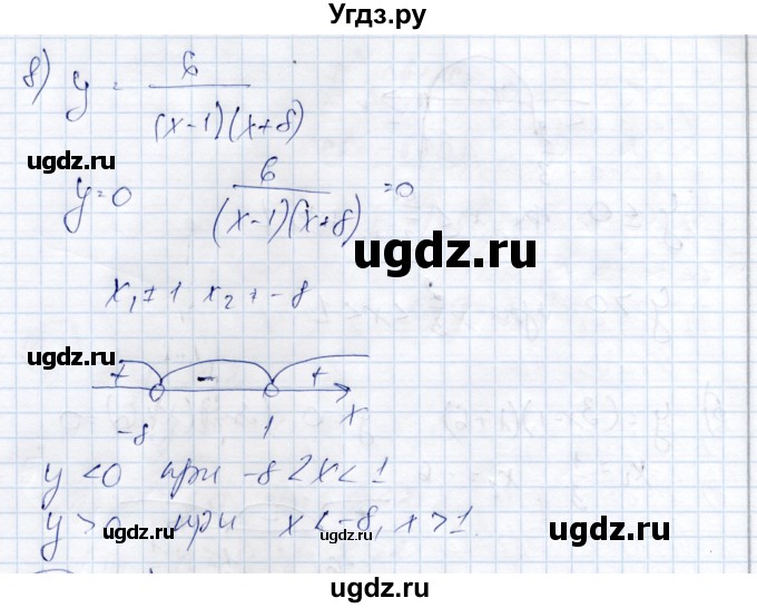 ГДЗ (Решебник) по алгебре 9 класс Шыныбеков А.Н. / раздел 0 / упражнение / 0.44(продолжение 3)