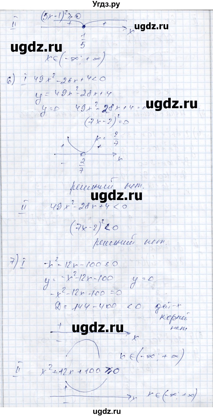 ГДЗ (Решебник) по алгебре 9 класс Шыныбеков А.Н. / раздел 0 / упражнение / 0.8(продолжение 3)