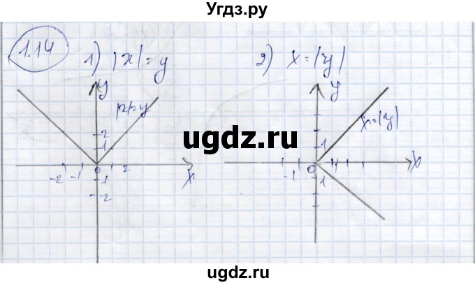 ГДЗ (Решебник) по алгебре 9 класс Шыныбеков А.Н. / раздел 1 / 1.14