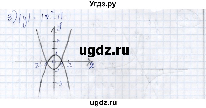 ГДЗ (Решебник) по алгебре 9 класс Шыныбеков А.Н. / раздел 1 / 1.17(продолжение 2)