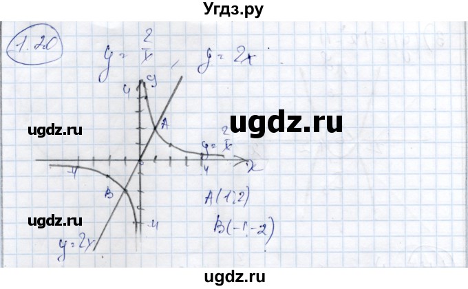 ГДЗ (Решебник) по алгебре 9 класс Шыныбеков А.Н. / раздел 1 / 1.20