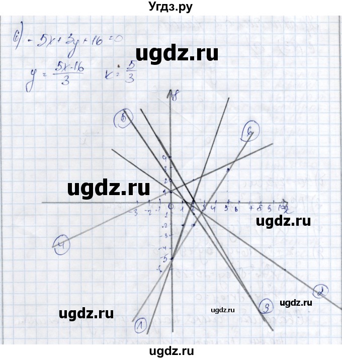 ГДЗ (Решебник) по алгебре 9 класс Шыныбеков А.Н. / раздел 1 / 1.3(продолжение 2)