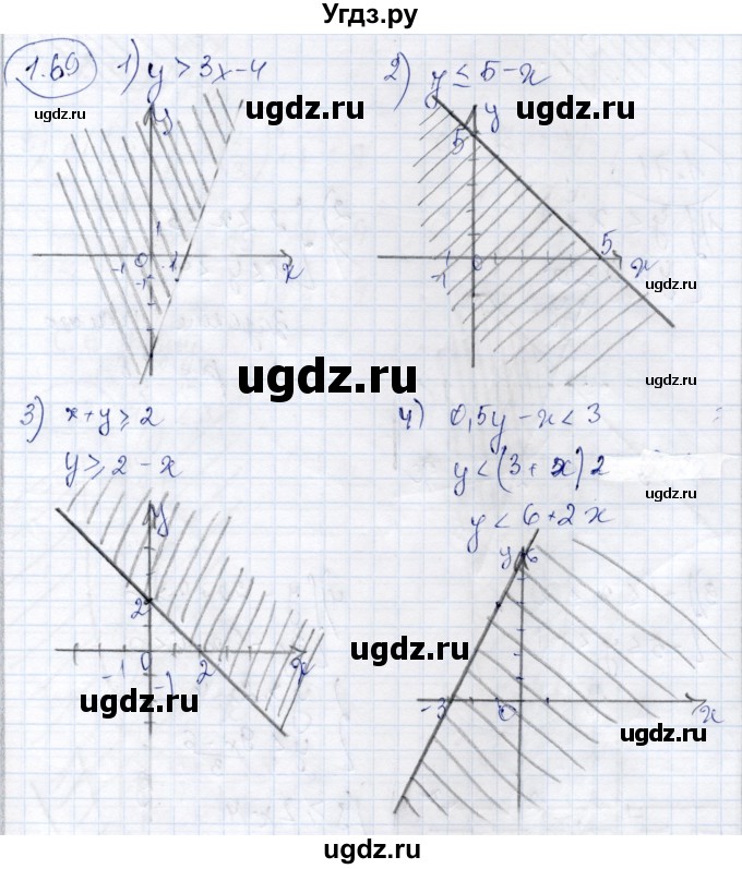 ГДЗ (Решебник) по алгебре 9 класс Шыныбеков А.Н. / раздел 1 / 1.69