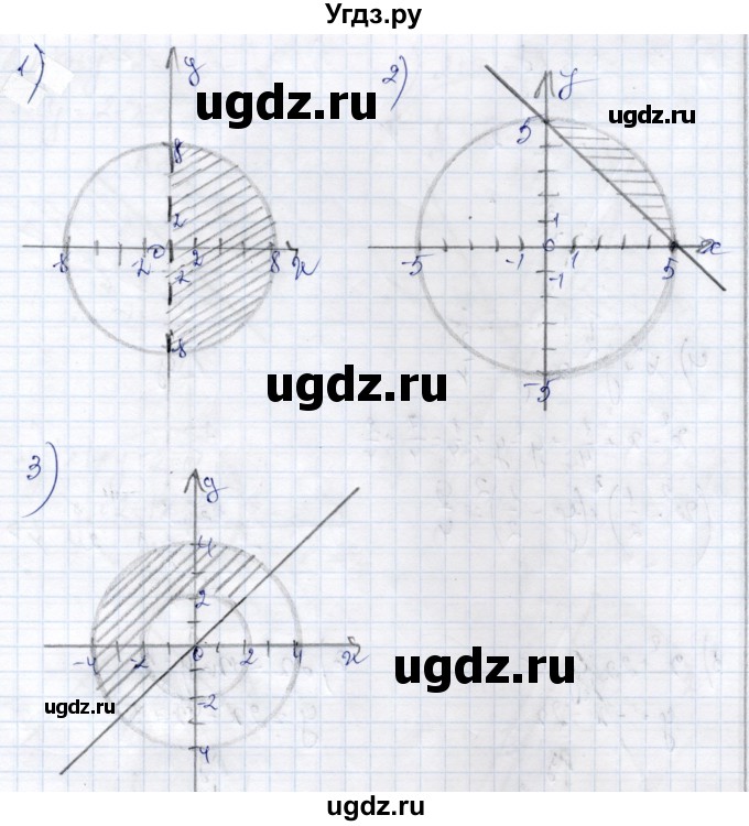 ГДЗ (Решебник) по алгебре 9 класс Шыныбеков А.Н. / раздел 1 / 1.74(продолжение 2)