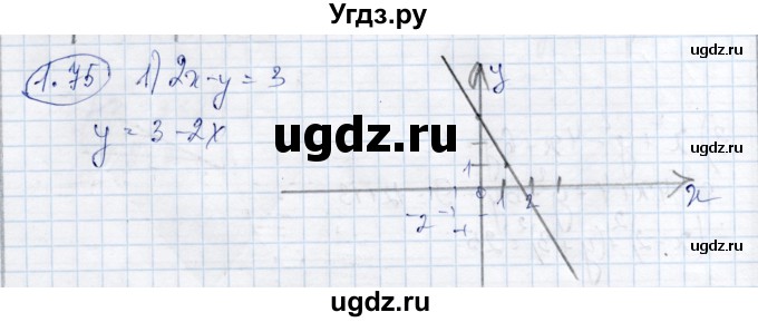 ГДЗ (Решебник) по алгебре 9 класс Шыныбеков А.Н. / раздел 1 / 1.75