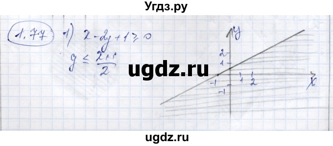 ГДЗ (Решебник) по алгебре 9 класс Шыныбеков А.Н. / раздел 1 / 1.77