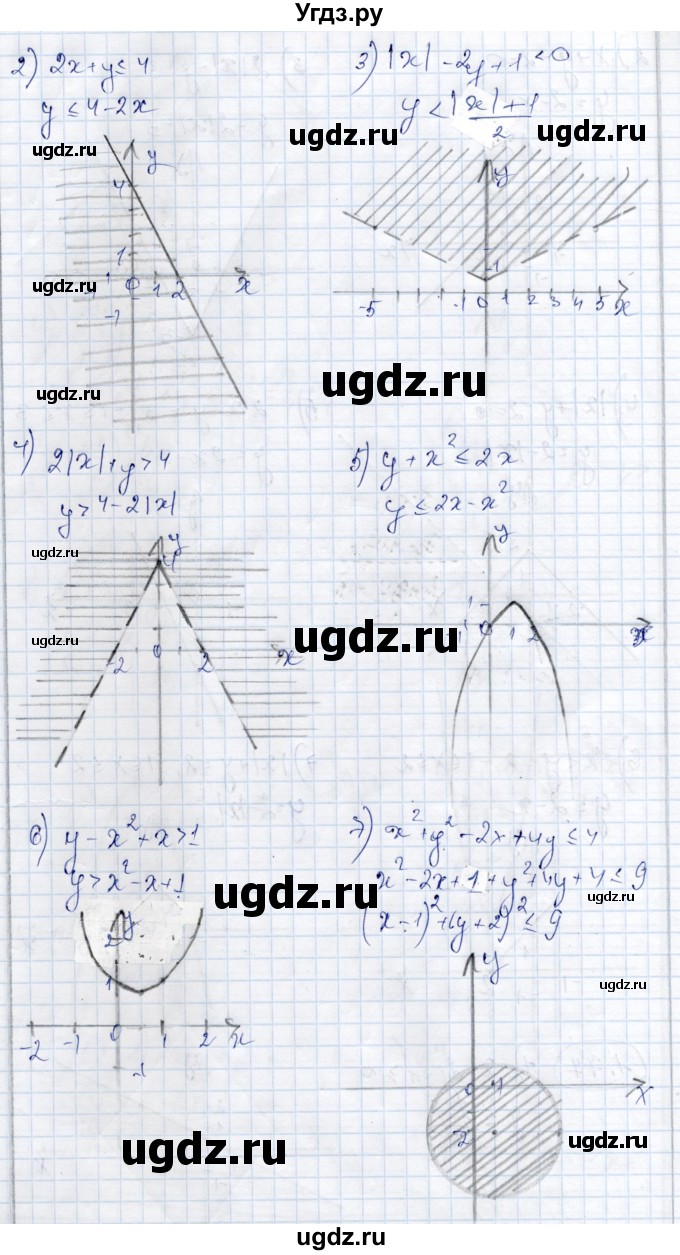 ГДЗ (Решебник) по алгебре 9 класс Шыныбеков А.Н. / раздел 1 / 1.77(продолжение 2)