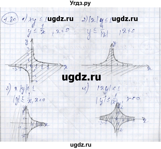 ГДЗ (Решебник) по алгебре 9 класс Шыныбеков А.Н. / раздел 1 / 1.80