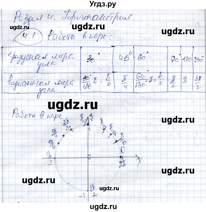 ГДЗ (Решебник) по алгебре 9 класс Шыныбеков А.Н. / работа в паре / стр.107