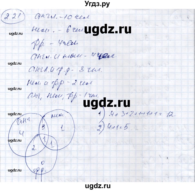 ГДЗ (Решебник) по алгебре 9 класс Шыныбеков А.Н. / раздел 2 / 2.21