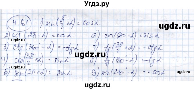 ГДЗ (Решебник) по алгебре 9 класс Шыныбеков А.Н. / раздел 4 / 4.61