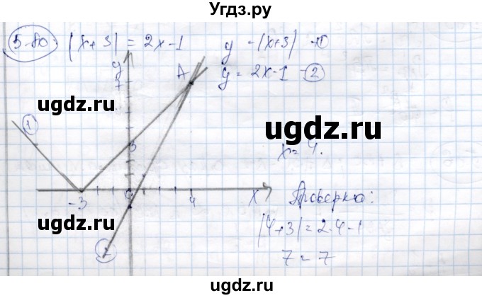 ГДЗ (Решебник) по алгебре 9 класс Шыныбеков А.Н. / раздел 5 / 5.80