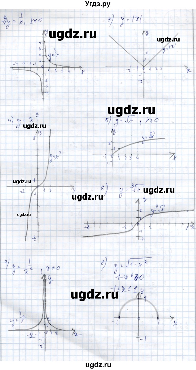 ГДЗ (Решебник) по алгебре 9 класс Шыныбеков А.Н. / раздел 6 / 6.60(продолжение 2)