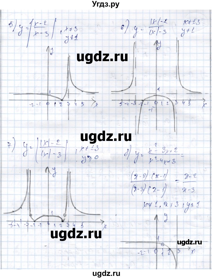 ГДЗ (Решебник) по алгебре 9 класс Шыныбеков А.Н. / раздел 6 / 6.63(продолжение 2)