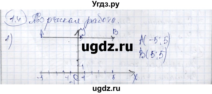 ГДЗ (Решебник) по алгебре 9 класс Шыныбеков А.Н. / творческая работа / стр.36