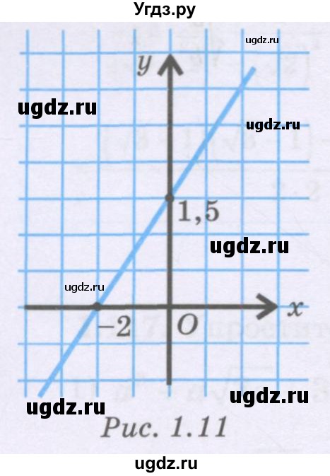 ГДЗ (Учебник) по алгебре 8 класс Шыныбеков А.Н. / раздел 1 / 1.130(продолжение 2)