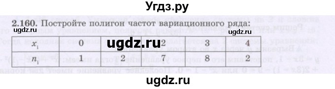 ГДЗ (Учебник) по алгебре 8 класс Шыныбеков А.Н. / раздел 2 / 2.160