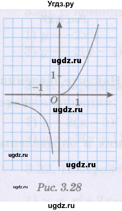ГДЗ (Учебник) по алгебре 8 класс Шыныбеков А.Н. / раздел 3 / 3.44(продолжение 2)
