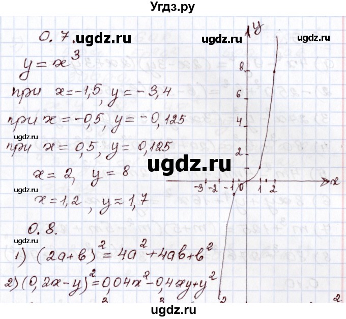 ГДЗ (Решебник) по алгебре 8 класс Шыныбеков А.Н. / раздел 0 / упражнение / 0.7