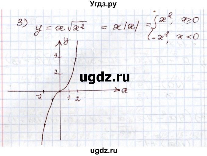 ГДЗ (Решебник) по алгебре 8 класс Шыныбеков А.Н. / раздел 1 / 1.118(продолжение 2)