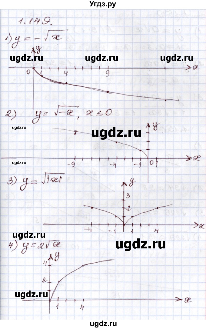 ГДЗ (Решебник) по алгебре 8 класс Шыныбеков А.Н. / раздел 1 / 1.149