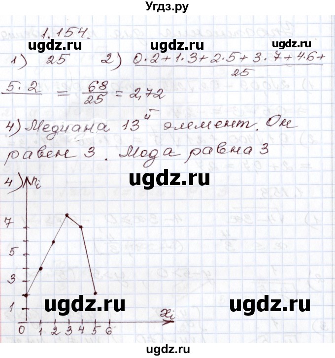 ГДЗ (Решебник) по алгебре 8 класс Шыныбеков А.Н. / раздел 1 / 1.154