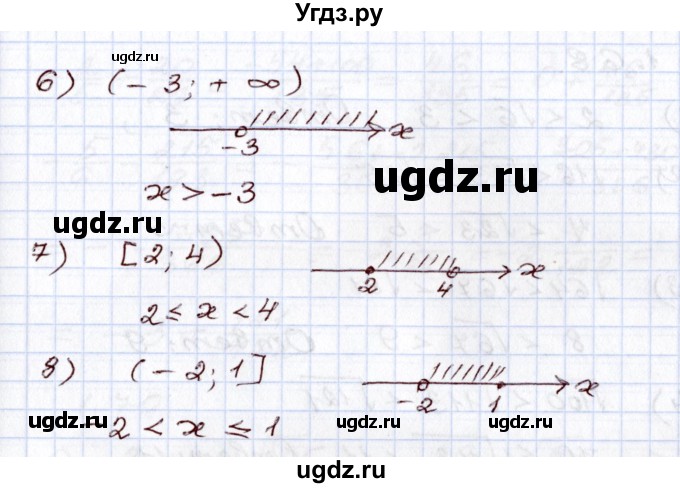 ГДЗ (Решебник) по алгебре 8 класс Шыныбеков А.Н. / раздел 1 / 1.66(продолжение 2)