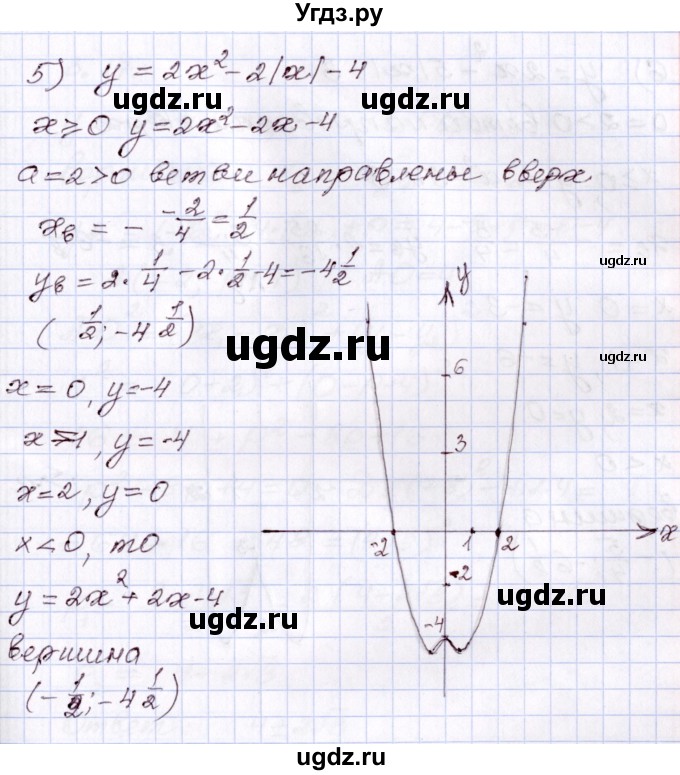 ГДЗ (Решебник) по алгебре 8 класс Шыныбеков А.Н. / раздел 3 / 3.16(продолжение 4)