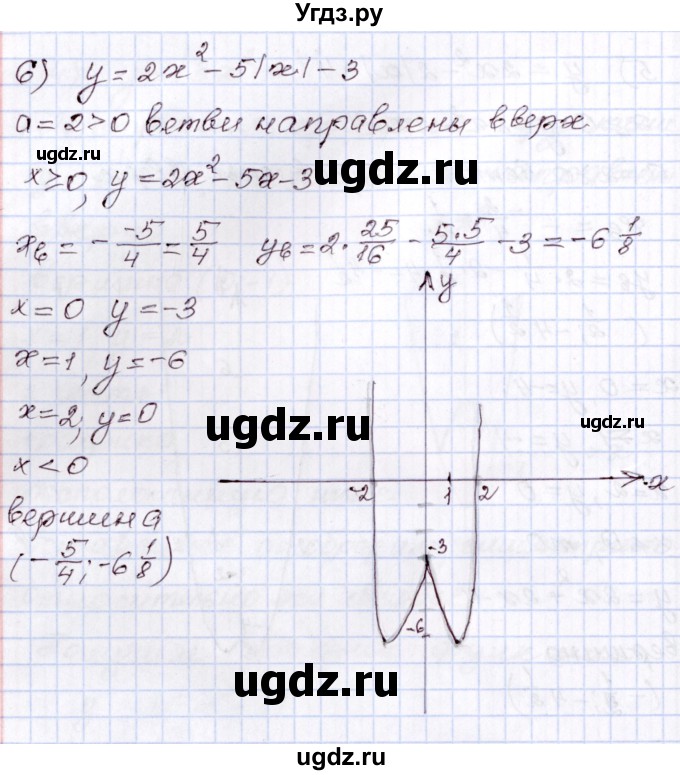 ГДЗ (Решебник) по алгебре 8 класс Шыныбеков А.Н. / раздел 3 / 3.16(продолжение 5)