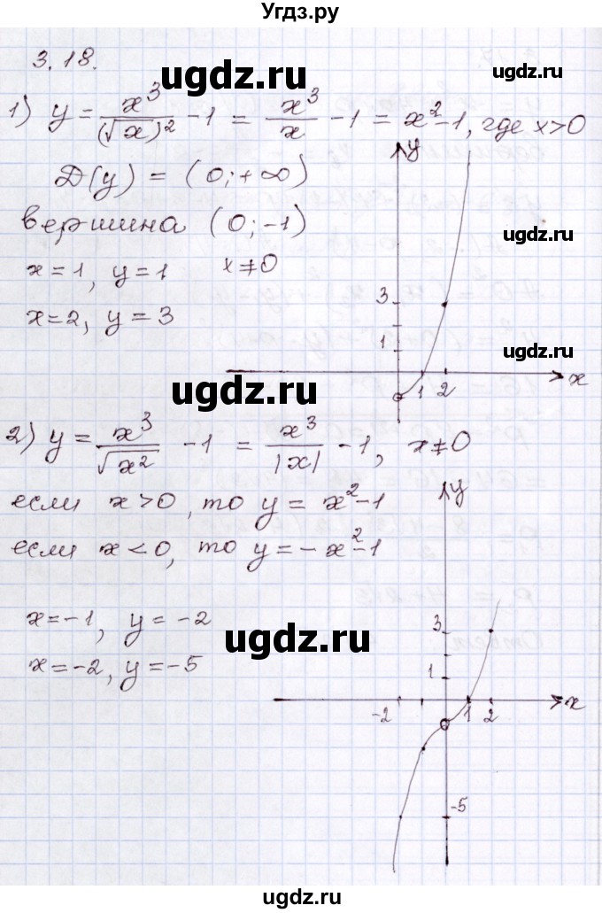 ГДЗ (Решебник) по алгебре 8 класс Шыныбеков А.Н. / раздел 3 / 3.18