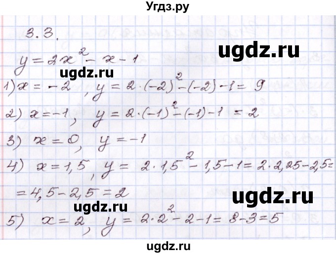 ГДЗ (Решебник) по алгебре 8 класс Шыныбеков А.Н. / раздел 3 / 3.3