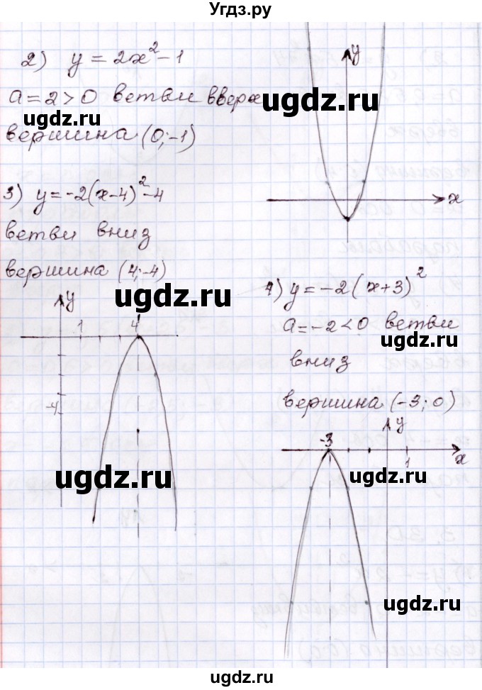 ГДЗ (Решебник) по алгебре 8 класс Шыныбеков А.Н. / раздел 3 / 3.30(продолжение 2)