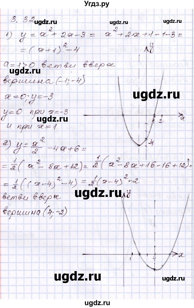 ГДЗ (Решебник) по алгебре 8 класс Шыныбеков А.Н. / раздел 3 / 3.32