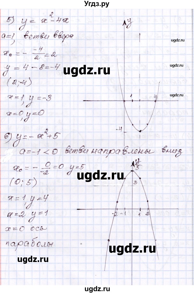 ГДЗ (Решебник) по алгебре 8 класс Шыныбеков А.Н. / раздел 3 / 3.32(продолжение 3)