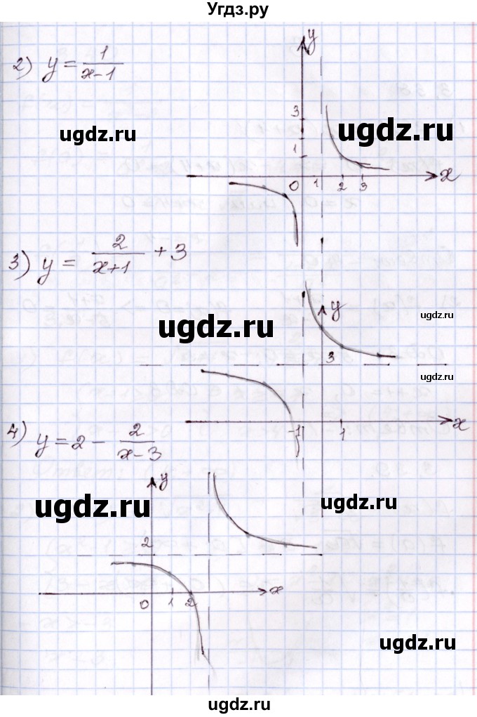 ГДЗ (Решебник) по алгебре 8 класс Шыныбеков А.Н. / раздел 3 / 3.37(продолжение 2)
