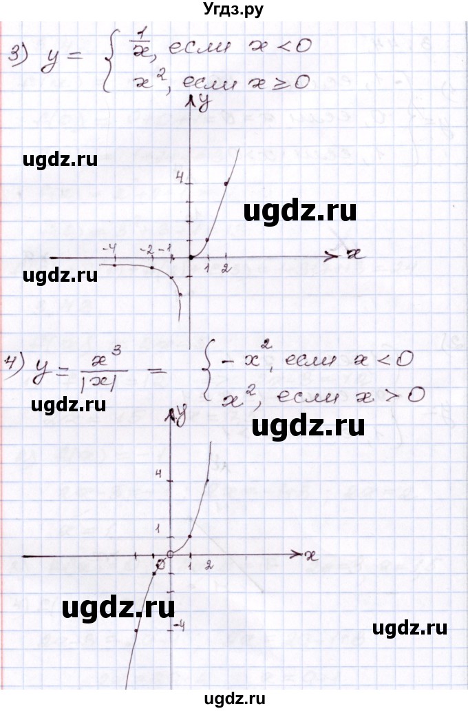 ГДЗ (Решебник) по алгебре 8 класс Шыныбеков А.Н. / раздел 3 / 3.44(продолжение 2)