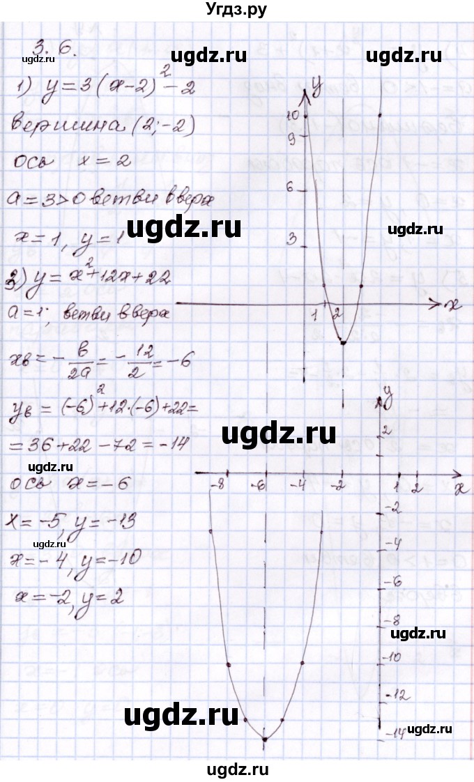 ГДЗ (Решебник) по алгебре 8 класс Шыныбеков А.Н. / раздел 3 / 3.6