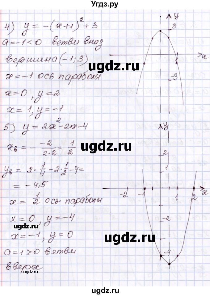 ГДЗ (Решебник) по алгебре 8 класс Шыныбеков А.Н. / раздел 3 / 3.6(продолжение 2)