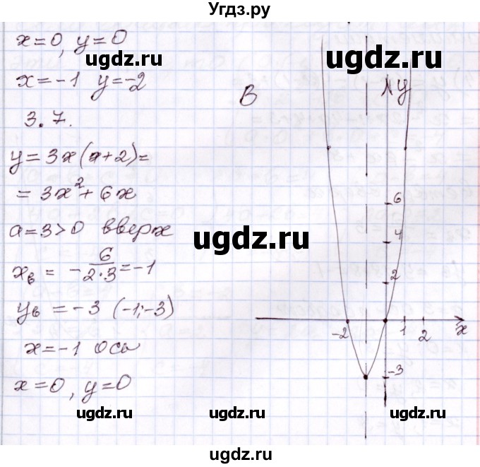 ГДЗ (Решебник) по алгебре 8 класс Шыныбеков А.Н. / раздел 3 / 3.7