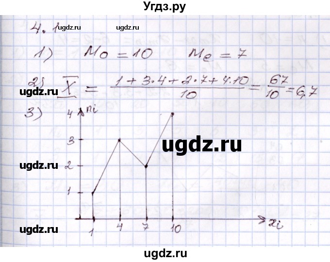 ГДЗ (Решебник) по алгебре 8 класс Шыныбеков А.Н. / раздел 4 / 4.1