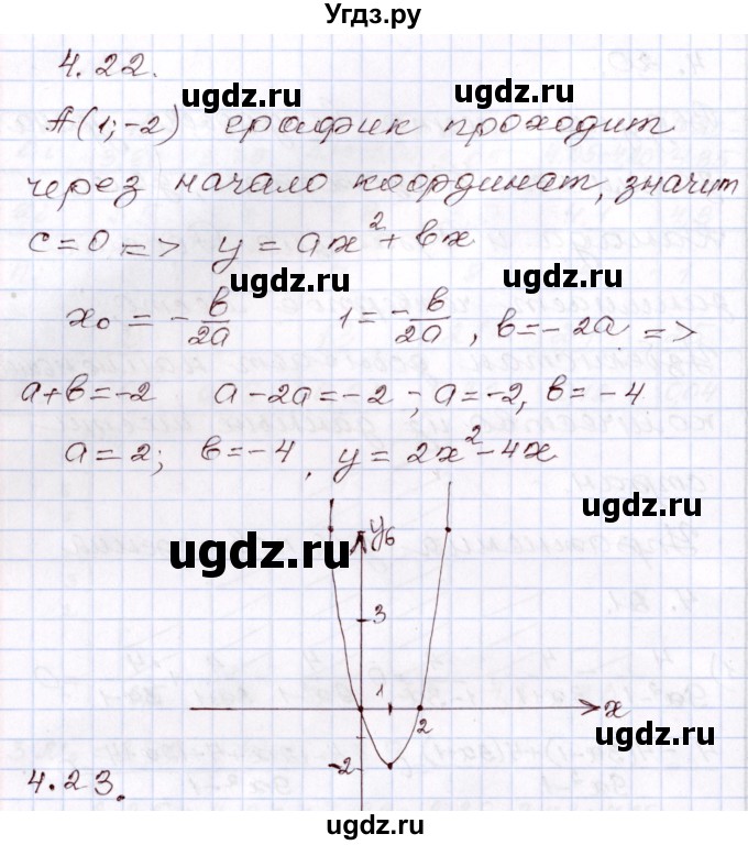ГДЗ (Решебник) по алгебре 8 класс Шыныбеков А.Н. / раздел 4 / 4.22
