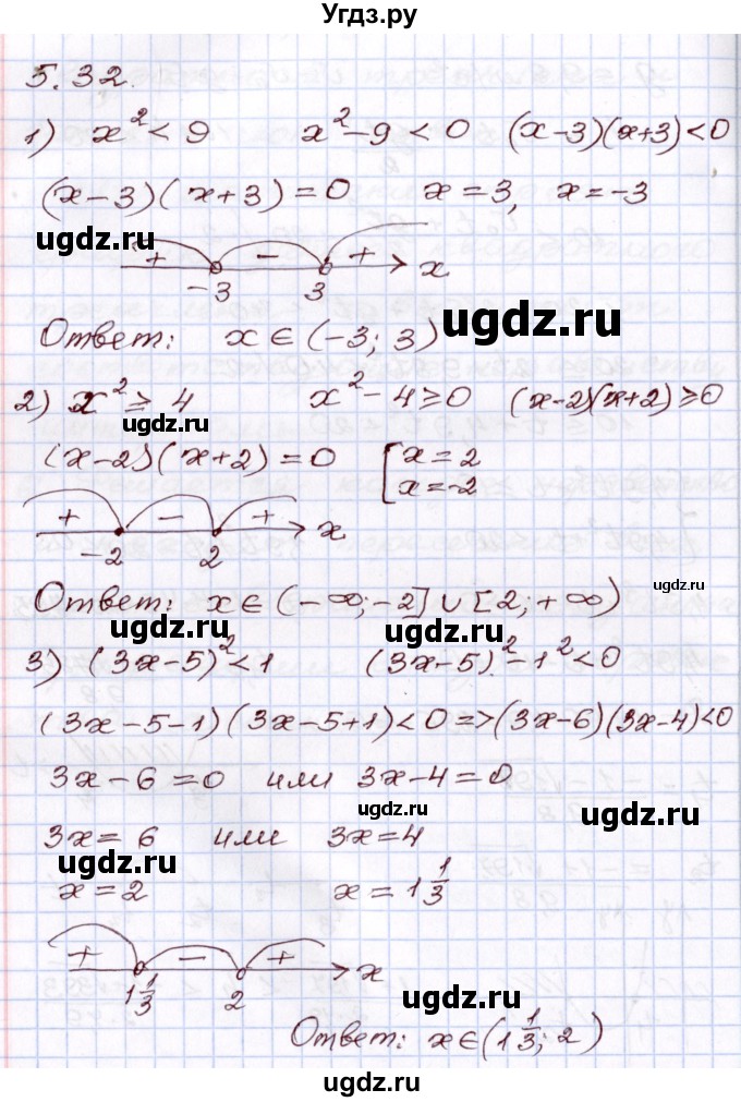 ГДЗ (Решебник) по алгебре 8 класс Шыныбеков А.Н. / раздел 5 / 5.32
