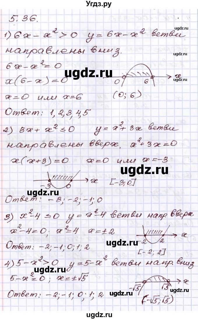 ГДЗ (Решебник) по алгебре 8 класс Шыныбеков А.Н. / раздел 5 / 5.36
